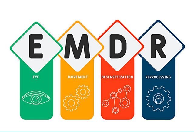 EMDR